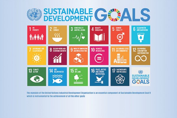 unido-sustainable-development-goals