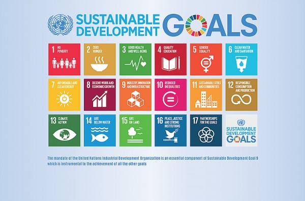 unido-sustainable-development-goals